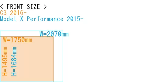 #C3 2016- + Model X Performance 2015-
